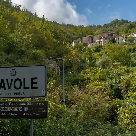 Lejlighed Il Vecchio Mulino By Interhome Tavole